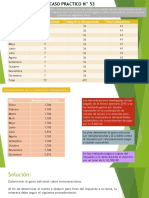 Deducción adicional por remuneraciones a discapacitados