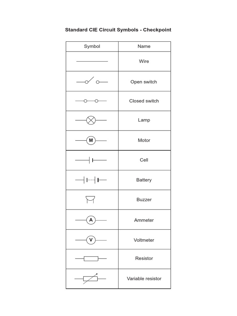 Circuit Symbols Checkpoint | PDF