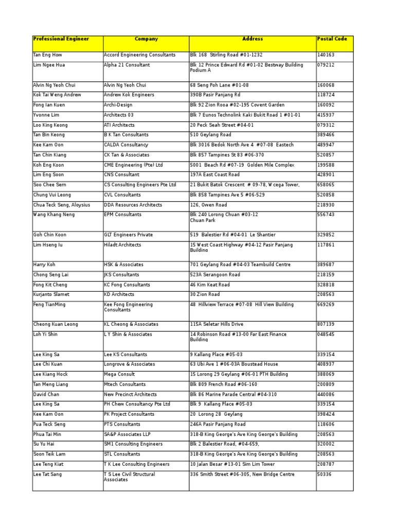 Consultant List Pdf Singapore World Politics