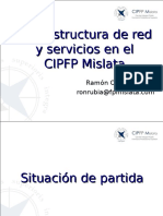 Infraestructura Red y Servicios CIPFP Mislata