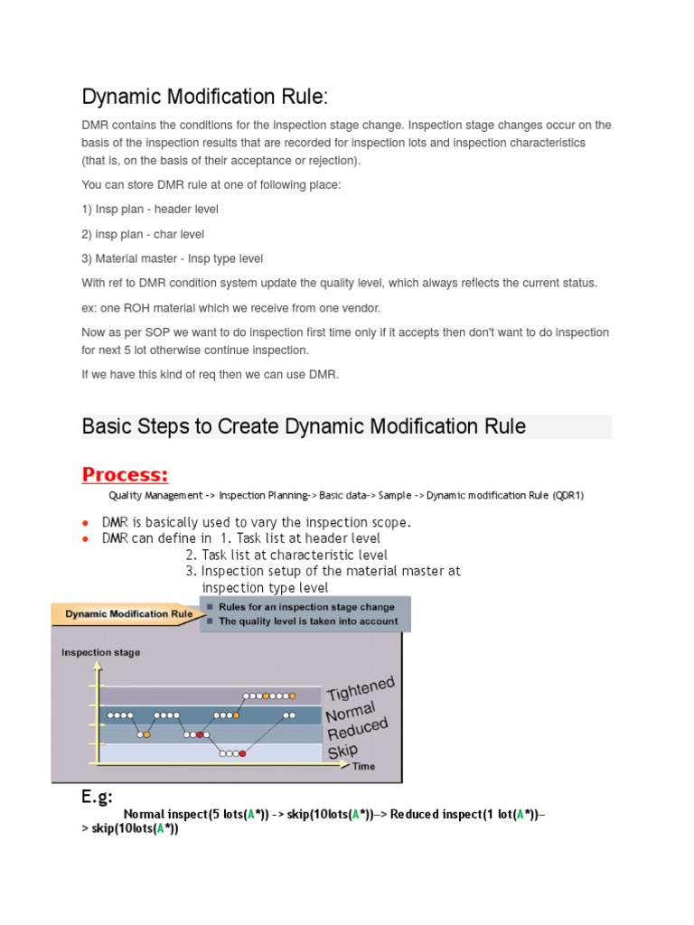 Basic Steps To Create Dynamic Modification Rule PP PDF Applied