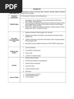 Kajian Kes Sejarah Tingkatan 1 KSSM