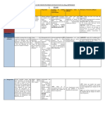 Tableau Des Forces Politiques