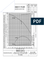 Torrent Pumps: 6 KNB 2900 6 - 0702 5 " K 2,4