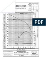 Torrent Pumps: Deep Well Vertical Turbine Pumps 1/2