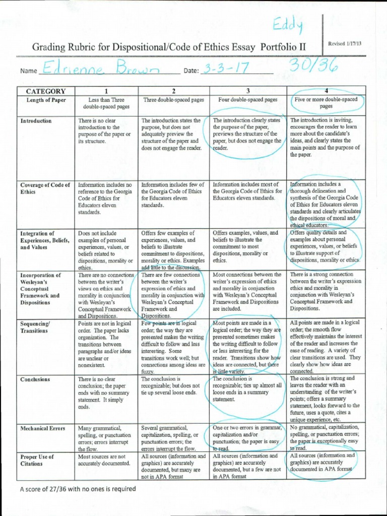 Short essay rubric image