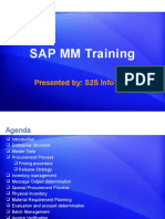 SAP MM Training