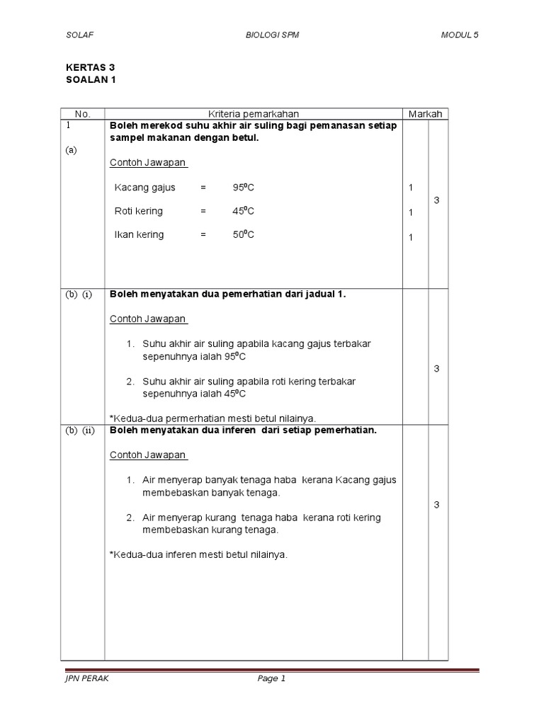 Skema Jawapan Soalan 1 Kertas 3  PDF