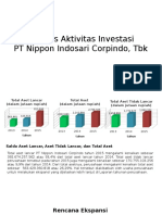 ANALISIS INVESTASI PT NIPPON