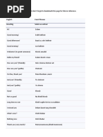 Download Farsi Phrases by Last Sith Sidious SN343281151 doc pdf