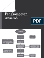 Metode Pengkomposan Anaerob