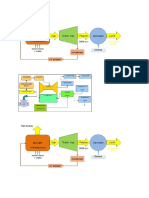 Gambar Diagram Pltu