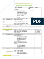 2015 HK Itinerary