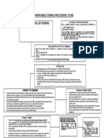 table for MWF.docx