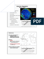 MAGMATISMO DE ARCO DE ISLA.pdf