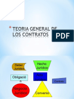 Los Contratos