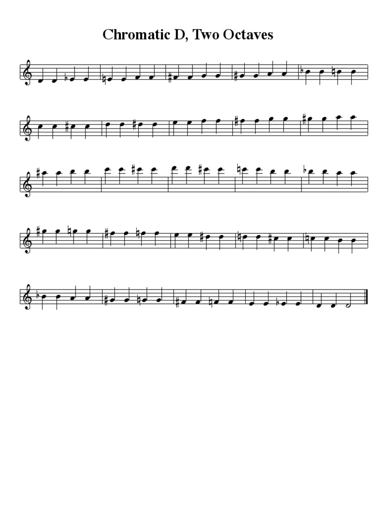 Chromatic Scale Over Two Octaves | PDF