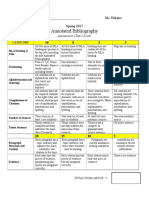 annotated bibliography rubric