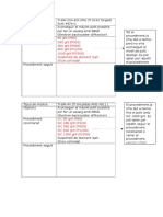 Procediment Polit Mostres