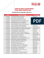 Relación de Bellasartinos Aptos para Postular PDF