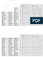 Lista de aves 28/03/2017