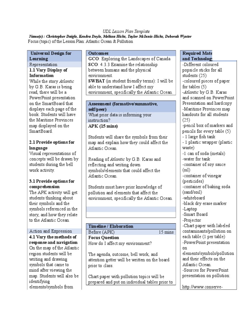 social studies kindergarten lesson plans