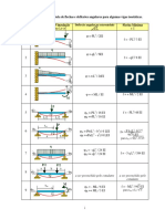 U - Apendice D Flechas Vigas2.pdf