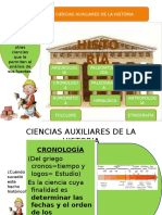 Ciencias Auxiliares de La Historia