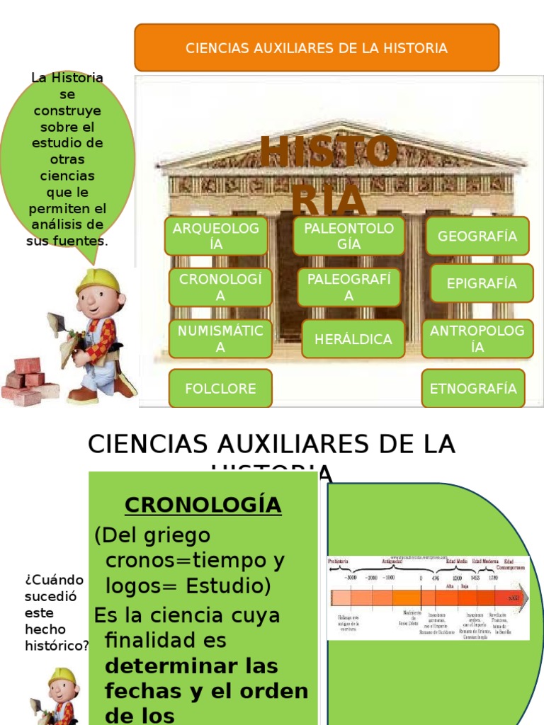 Ciencias Auxiliares de La Historia Epigrafía Antropología