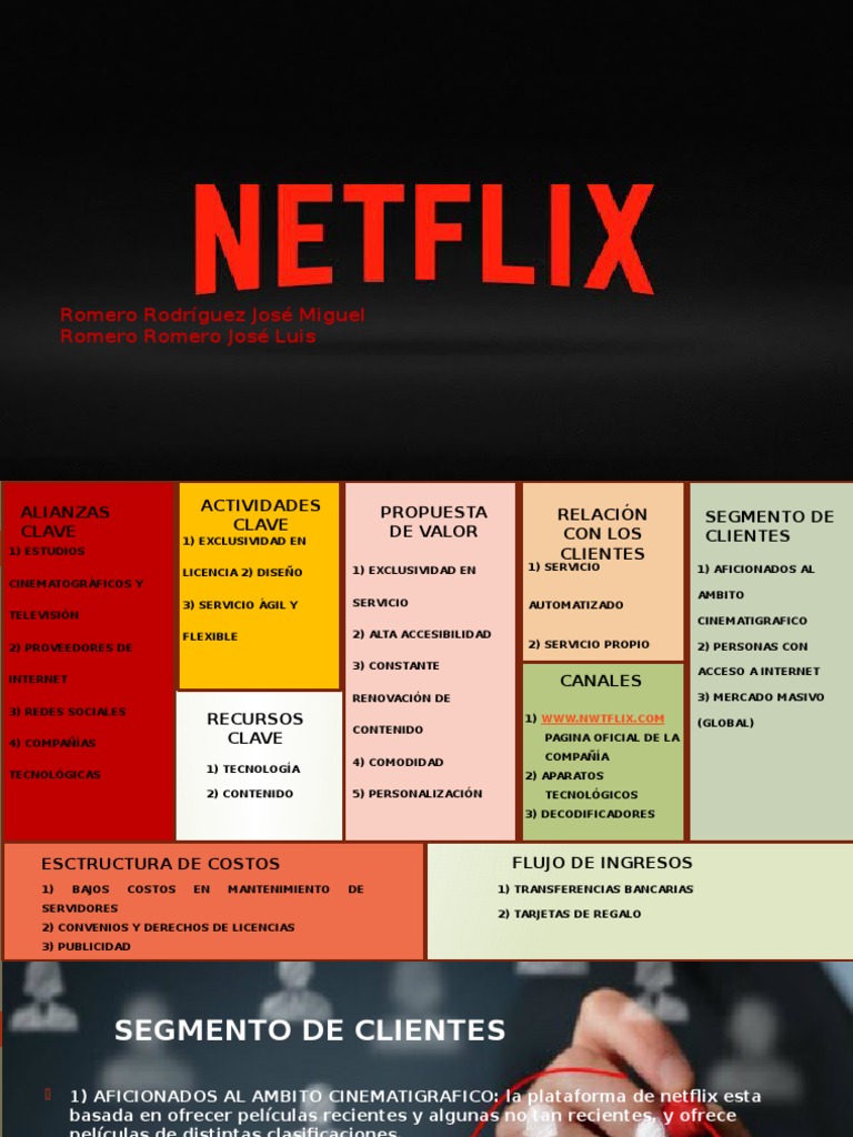 Canvas | PDF | Netflix | Internet