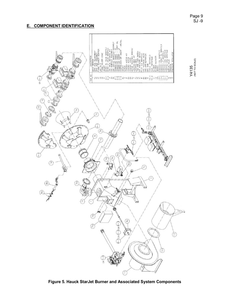 Hauck Starjet Burner Instructions PDF