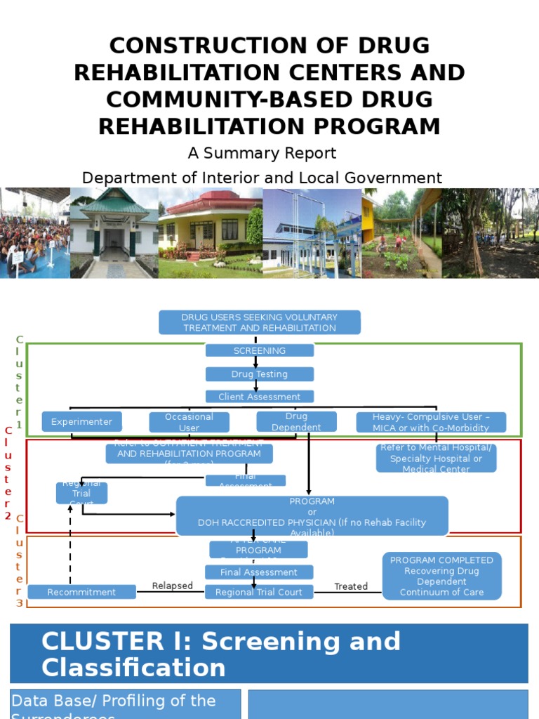 Drug Rehab Center Completion Guidelines | PDF | Drug Rehabilitation ...