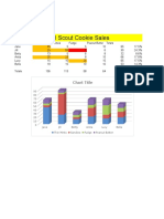 Excel Exercise 2 Scotjohnson