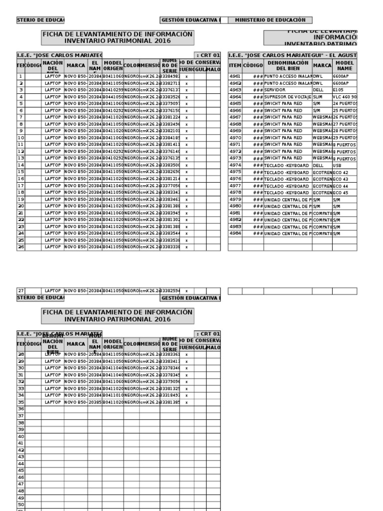 Inventario Laptop Lenovo Tic 01 | PDF | Hardware de la computadora ...