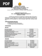 Edital Do Processo Seletivo 2016- Furg Engenharia de Alimentos