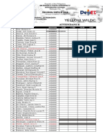 Tabulation For Cosplay Ala Pisay