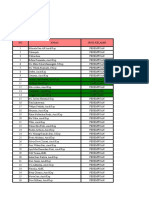 Data Baru Ppni