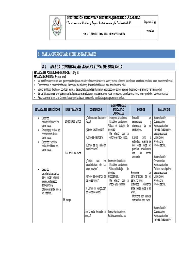 Malla Curricular Ciencias Naturales Organismos Ecología