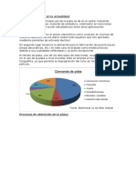 Demanda de Plata en La Actualidad