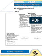 Evidencia 1 Analisis DOFA Canal de Distribuciòn Coca Cola