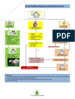 1. resusitasi-neonatal-pkm-ukk.pdf