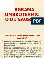 Diagrama Ombrotermico de Gaussen