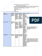 BVSD Peer Rubric Review - Lindy Lee - Sheet1