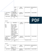 Breakdown Sheet TENANG AJA BRO