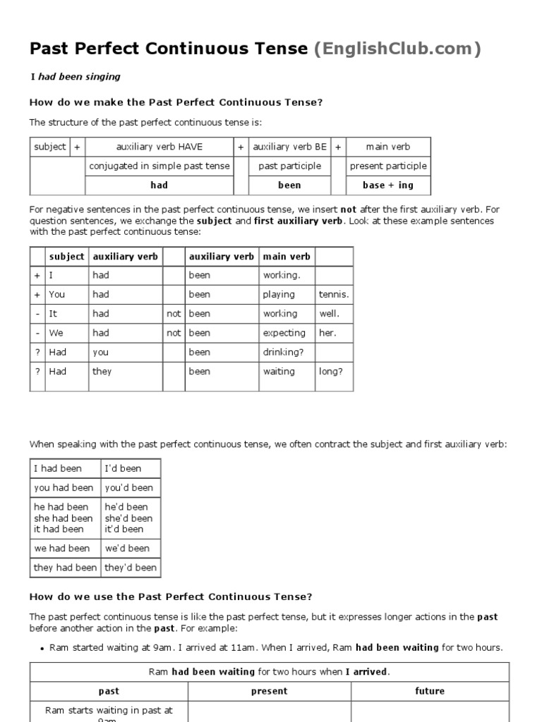 Past Perfect Continuous Tense Explained | PDF | Perfect (Grammar ...