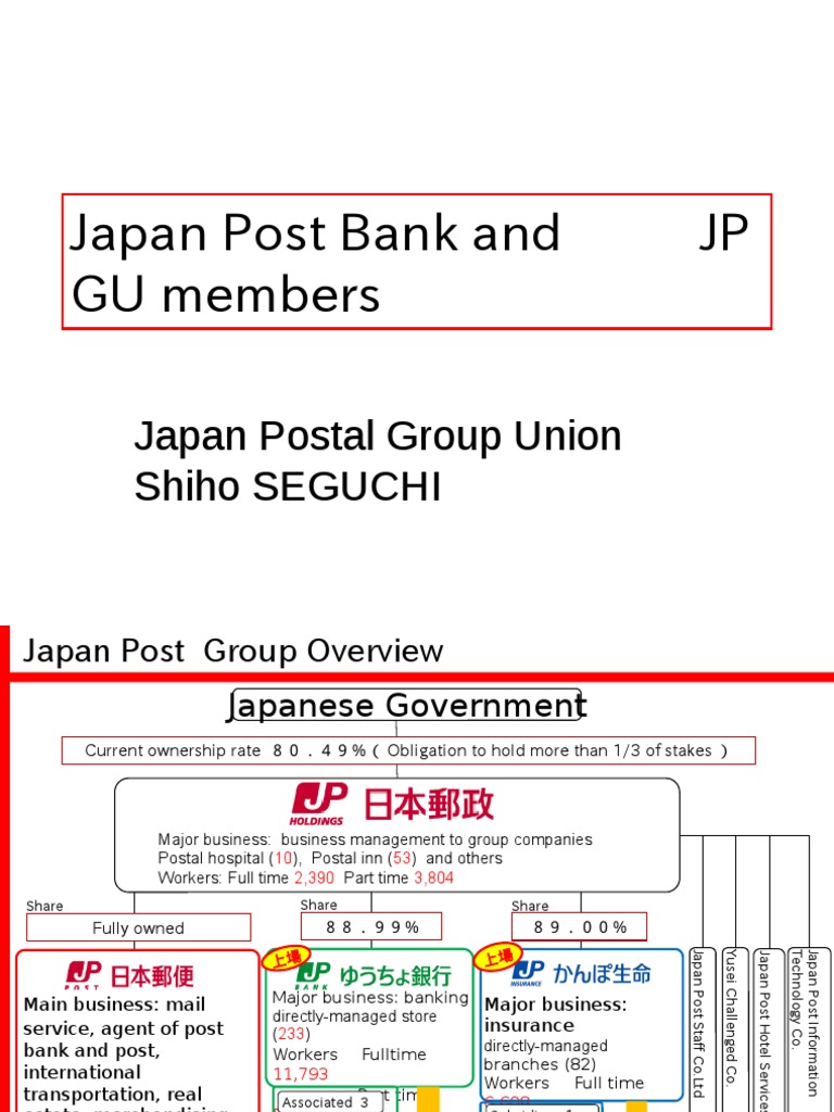 Japan Post Bank Overview and Services | PDF | Automated Teller Machine ...