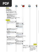 completeumtscallflow-app02.doc