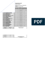 Teknologi Pengolahan Daging PDF