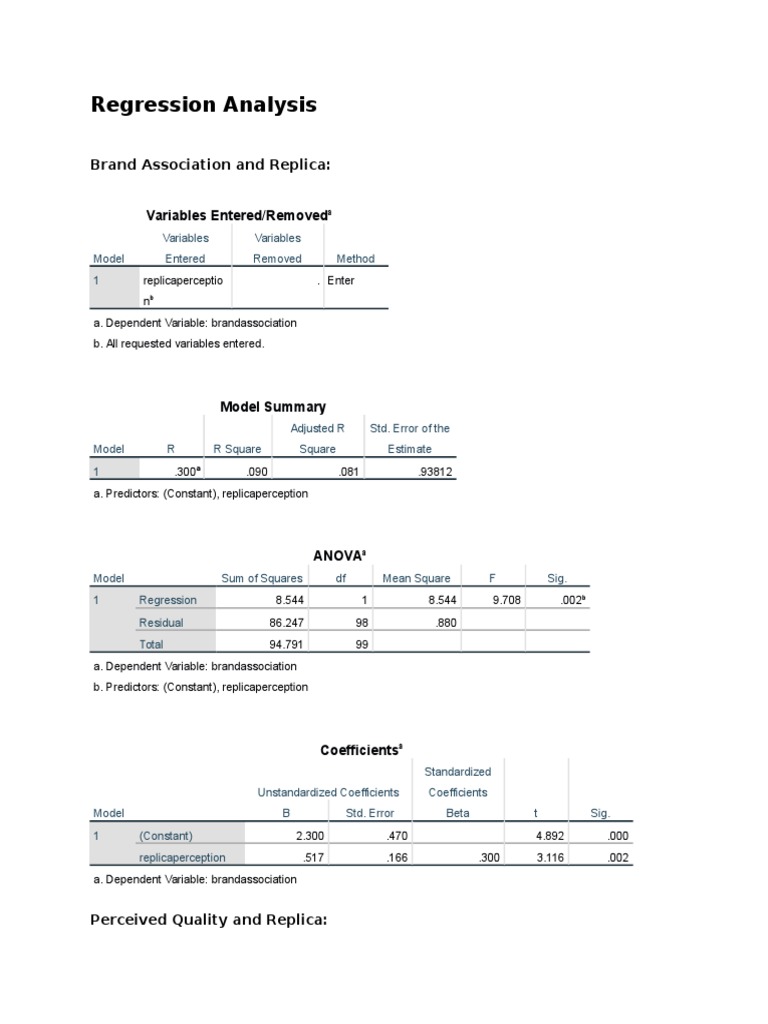 Regression Analysis of Replica Perception | PDF | Errors And Residuals ...