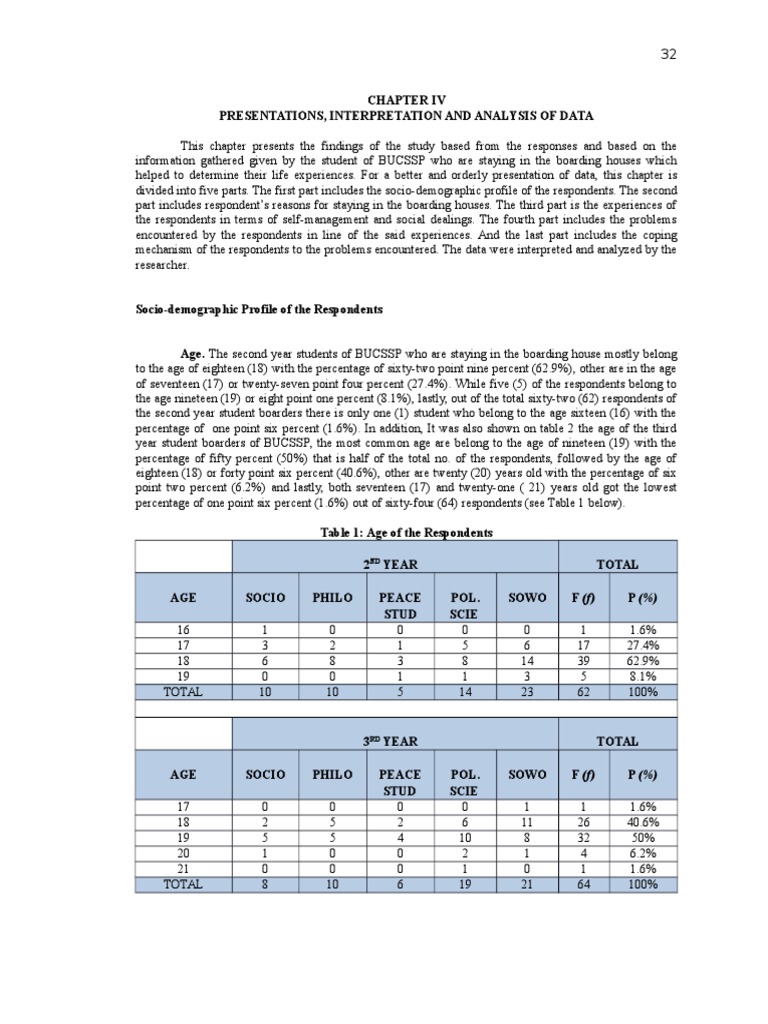 Autism And Anxiety Common Companions_23 >> Chapter Iv Print Social Support Internet Autism And Anxiety Common Companions_23 >> Chapter Iv Print Social Support Internet